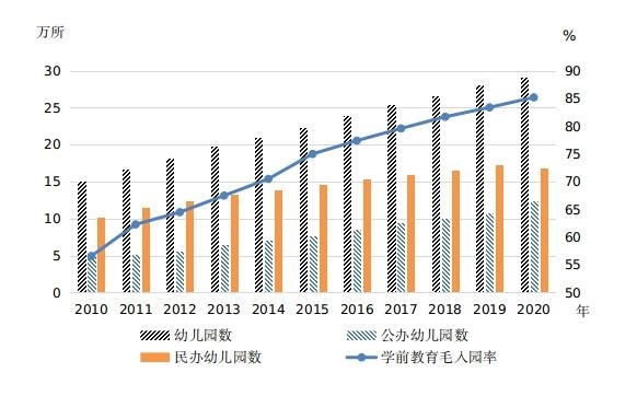 圖片來源：國家統(tǒng)計局網(wǎng)站。