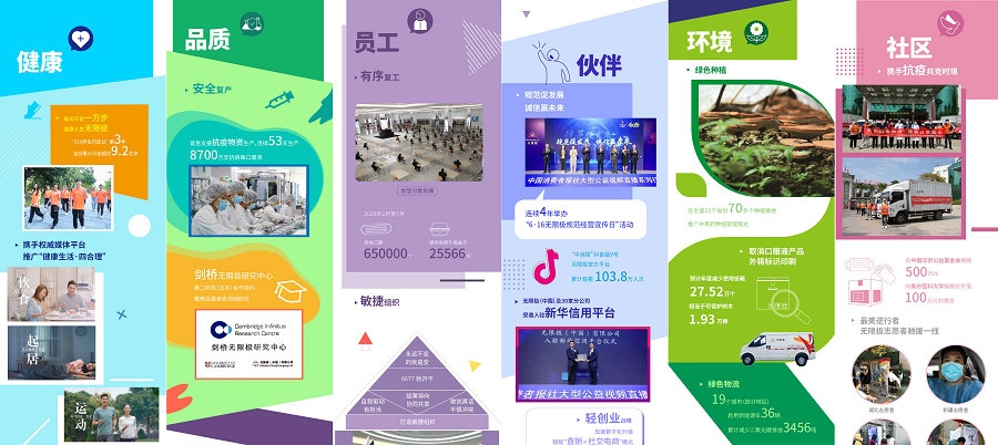手機版六大責(zé)任拼圖.jpg