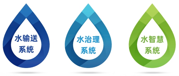 碩達(dá)智水：以水為業(yè)，做水生態(tài)治理的創(chuàng)新企業(yè)178.png