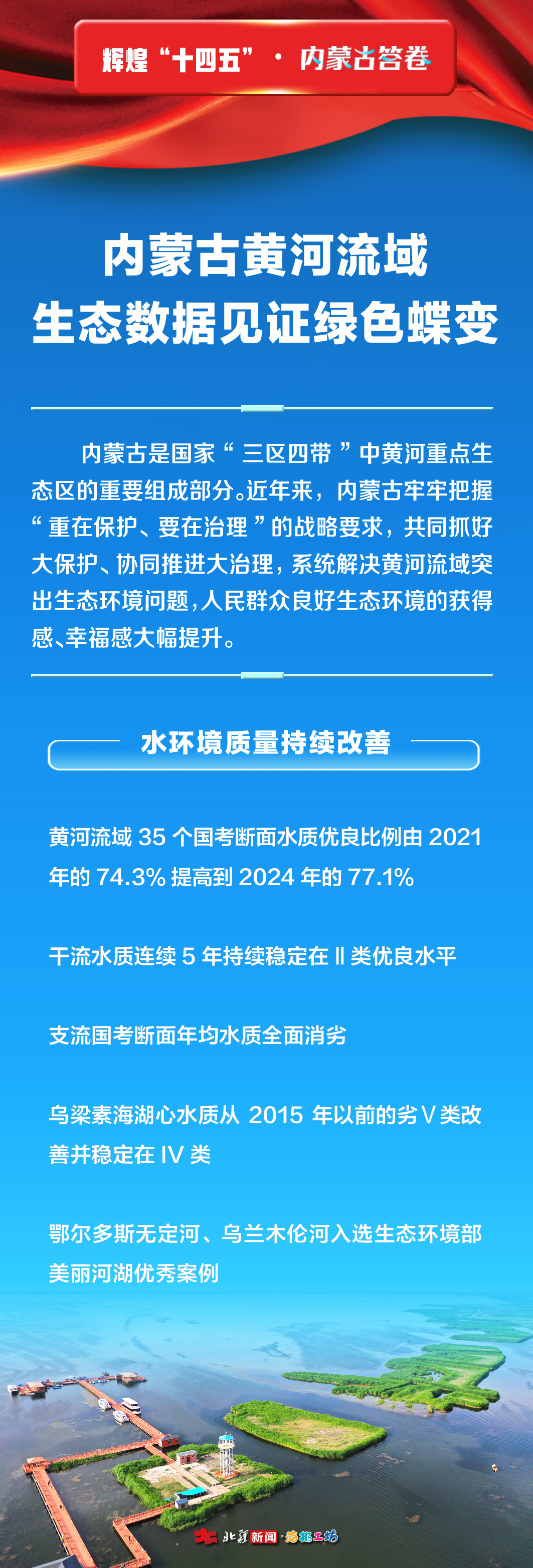 黃河1.jpg