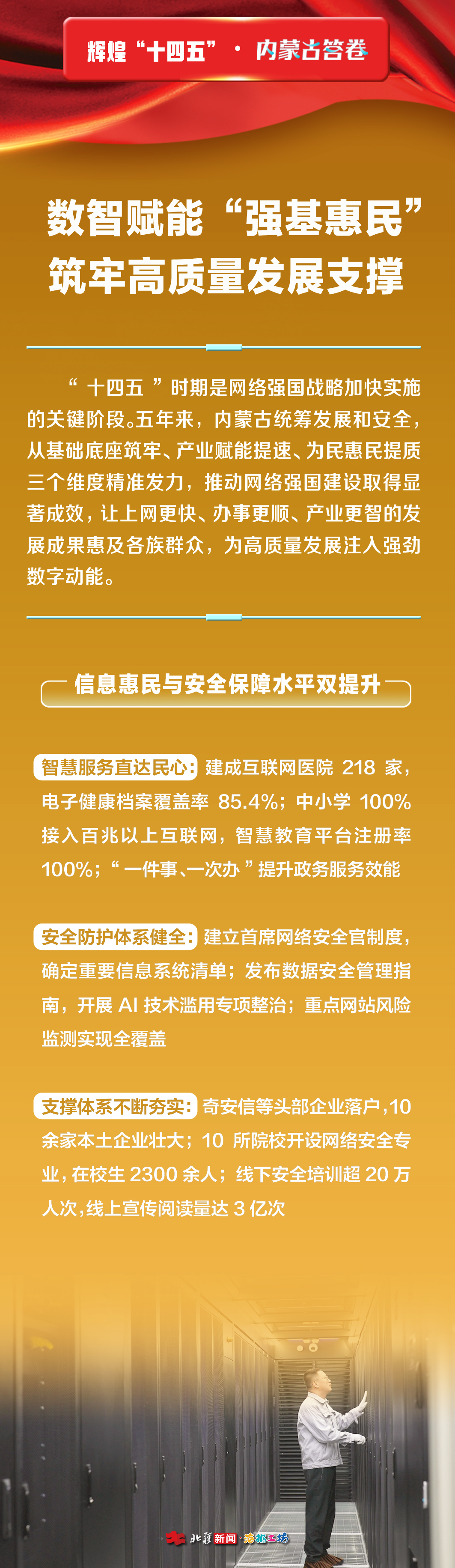 數(shù)值1.jpg