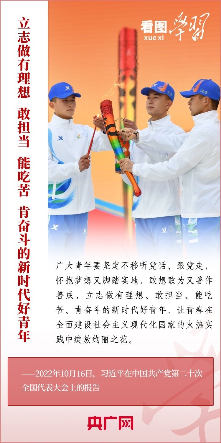 看圖學(xué)習(xí)丨為推進(jìn)強(qiáng)國(guó)建設(shè)、民族復(fù)興作出我們這一代人的應(yīng)有貢獻(xiàn)