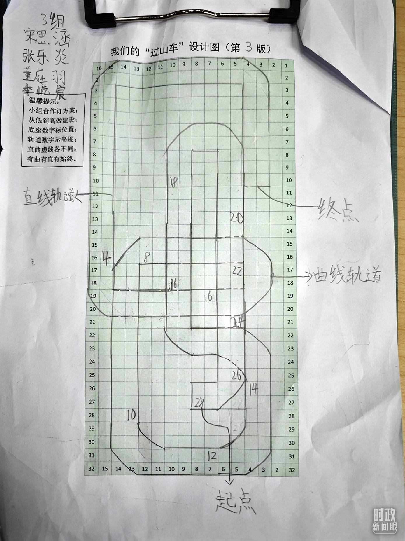 △學(xué)生們搭建過(guò)山車模型的設(shè)計(jì)圖。（總臺(tái)央視記者彭漢明拍攝）
