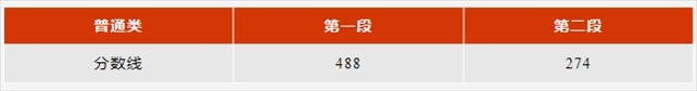 圖片來源：浙江省教育廳官微“教育之江”