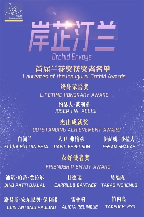 首屆蘭花獎獲獎者名單。 巴西圣保羅州立大學孔子學院供圖。（來源：人民畫報）