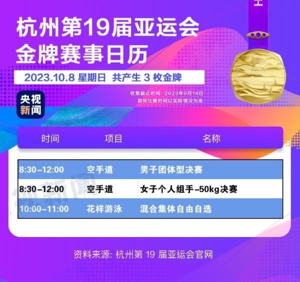 杭州亞運(yùn)會(huì)精彩賽事別錯(cuò)過！快收藏這份金牌觀賽日歷
