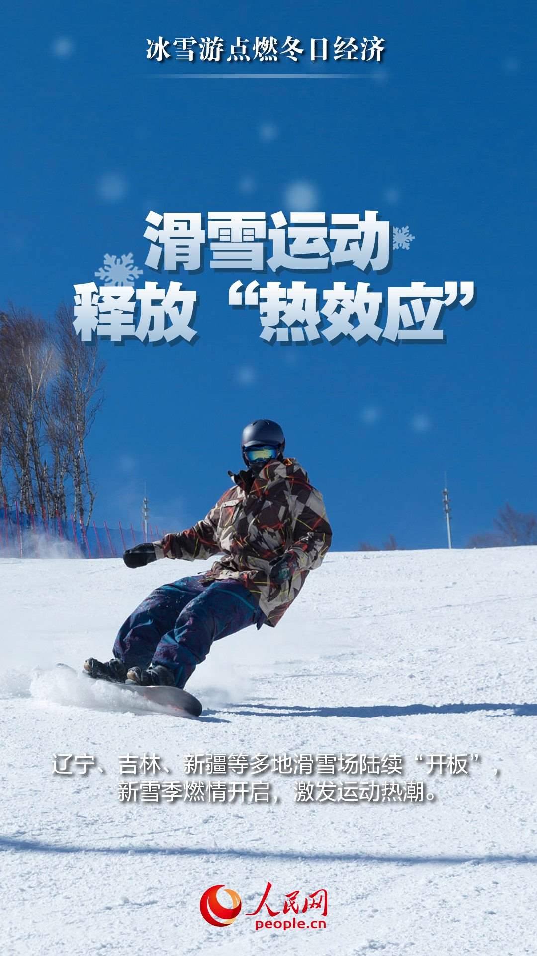 （海報制作：實習生武雨霏；圖片來源：視覺中國）