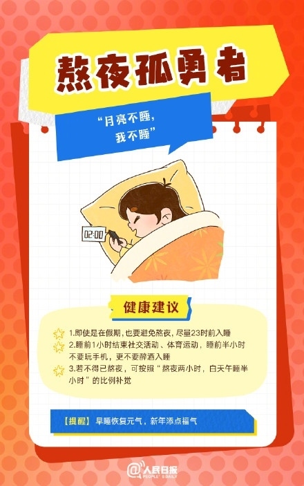 春節(jié)人設(shè)圖鑒，哪一個(gè)是你？