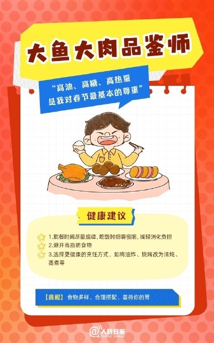 春節(jié)人設(shè)圖鑒，哪一個(gè)是你？