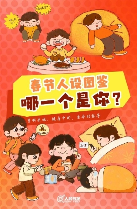 春節(jié)人設(shè)圖鑒，哪一個(gè)是你？