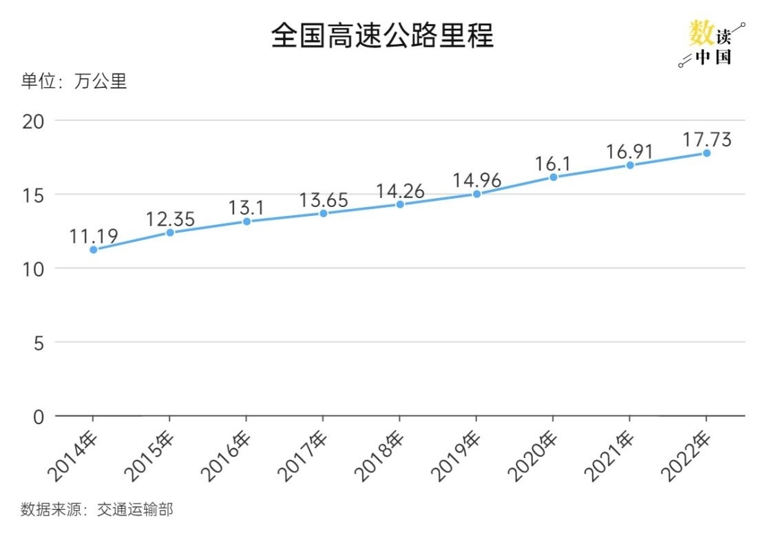 制圖：王連香