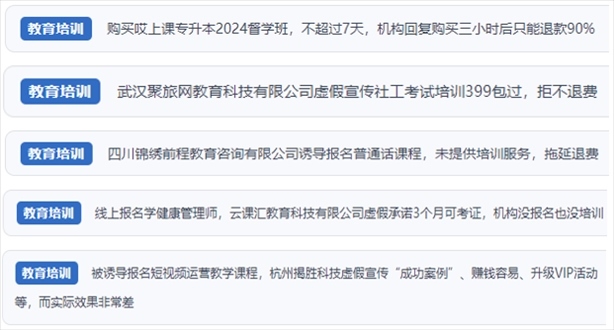 “人民投訴”用戶舉報機構(gòu)虛假宣傳包過包拿證、虛假承諾收益效果、課程服務(wù)貨不對板、退款難等在線教培亂象。（“人民投訴”平臺截圖）