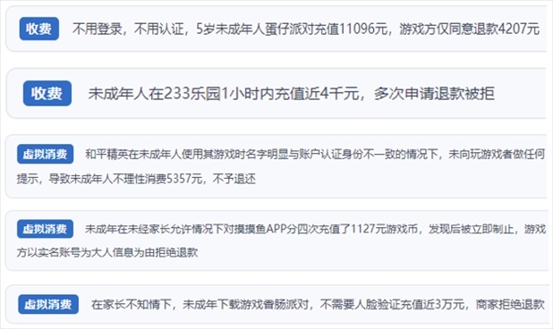 “人民投訴”用戶舉報身份認(rèn)證成擺設(shè)、大額充值無提醒、提供證據(jù)被駁回、商家設(shè)置退款障礙等未成年人網(wǎng)游消費亂象。（“人民投訴”平臺截圖）