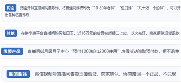 “人民投訴”用戶投訴直播間網(wǎng)購珠寶玉石、家電、培訓(xùn)課程等產(chǎn)品遭遇欺詐的情況。（“人民投訴”平臺截圖）