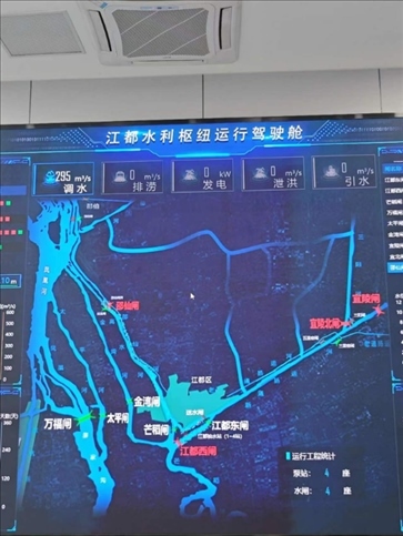 江都水利樞紐運(yùn)行駕駛艙。人民網(wǎng)記者 黃鈺攝