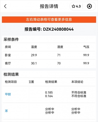 消費者通過“人民投訴”平臺反映租房后第一天眼睛刺痛，自費檢測甲醛超標，租房平臺客服、管家等相互推諉不解決。（圖片來自“人民投訴”用戶）