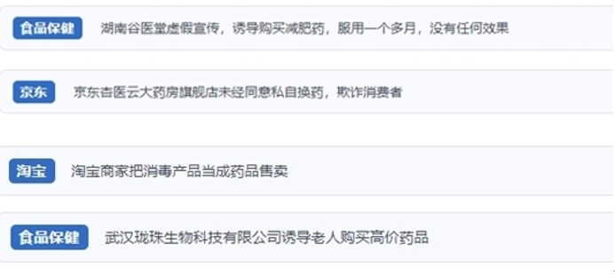 網(wǎng)友涉及網(wǎng)購醫(yī)藥保健品等相關(guān)投訴問題。（“人民投訴”用戶投訴截圖）