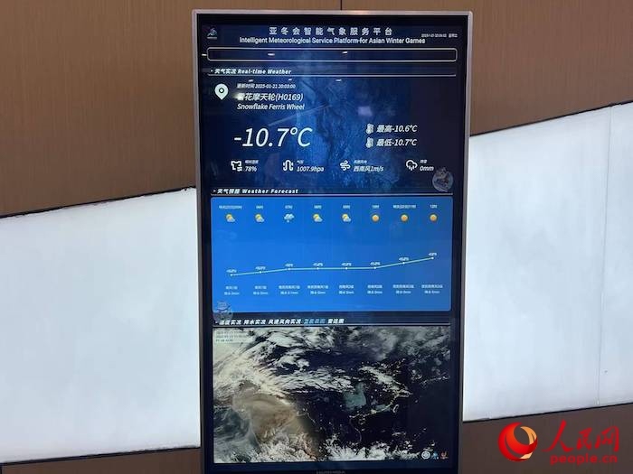 摩天輪等候大廳實時顯示的氣象信息。人民網(wǎng) 高清揚攝