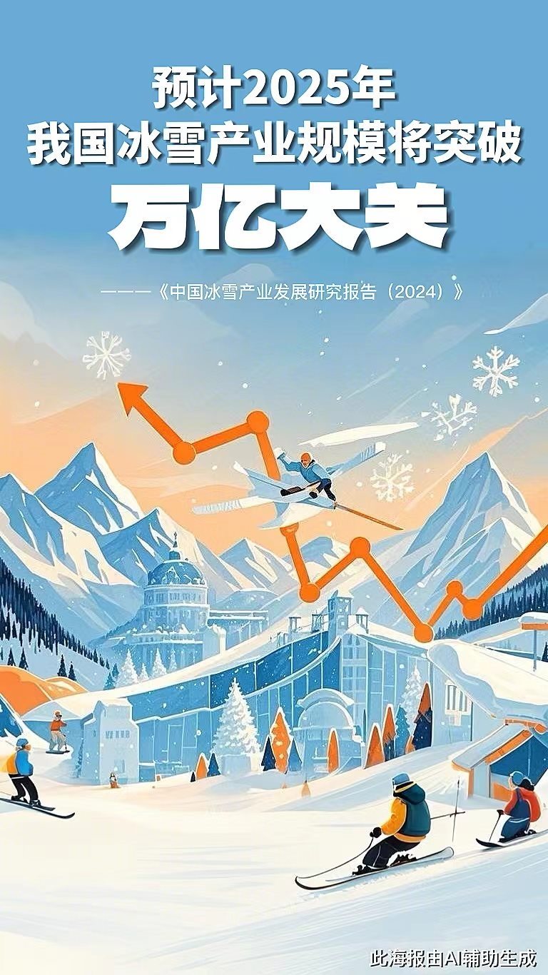 AI生成海報。實習(xí)生黃天拓制作