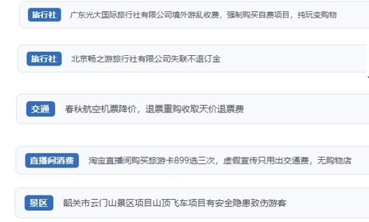 網(wǎng)友在“人民投訴”平臺(tái)反映涉旅游消費(fèi)相關(guān)糾紛。（“人民投訴”用戶投訴截圖）