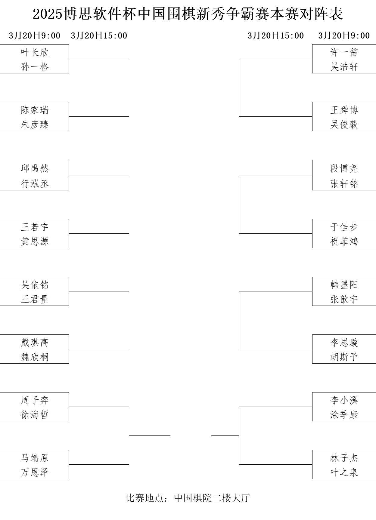 本賽對陣表。中國圍棋協(xié)會供圖