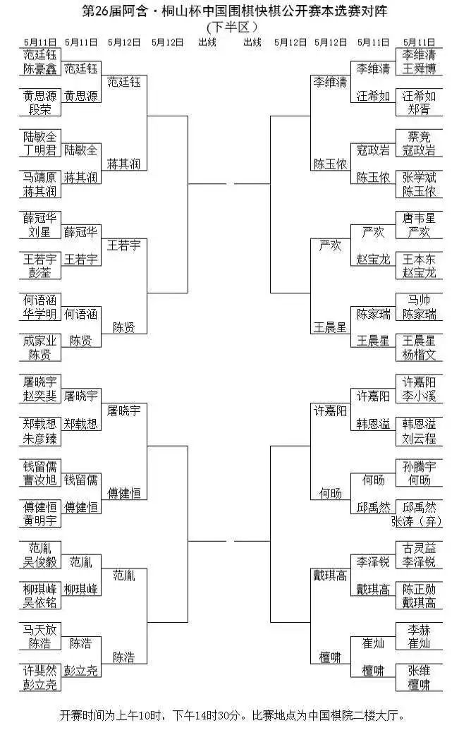對(duì)陣表。中國(guó)圍棋協(xié)會(huì)供圖